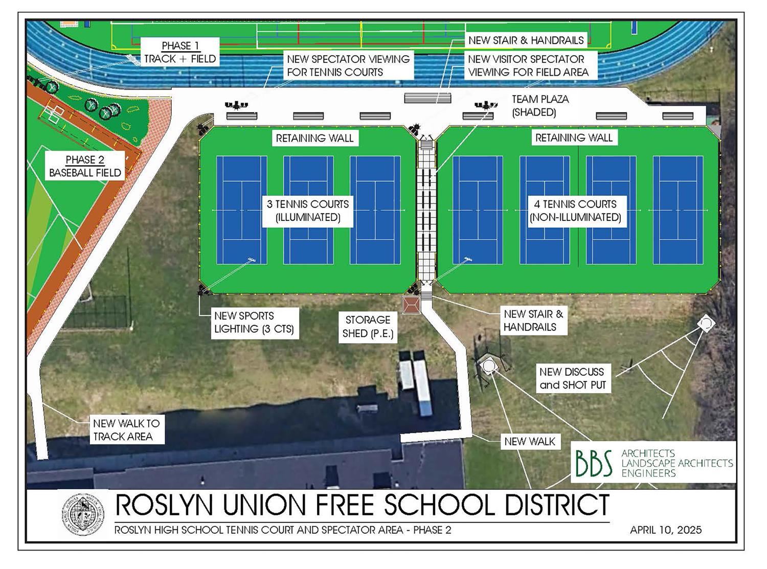 Tennis Courts
